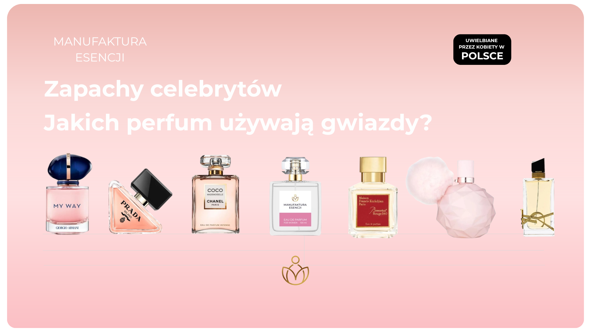 jakich perfum używają gwiazdy, zapachy celebrytów
