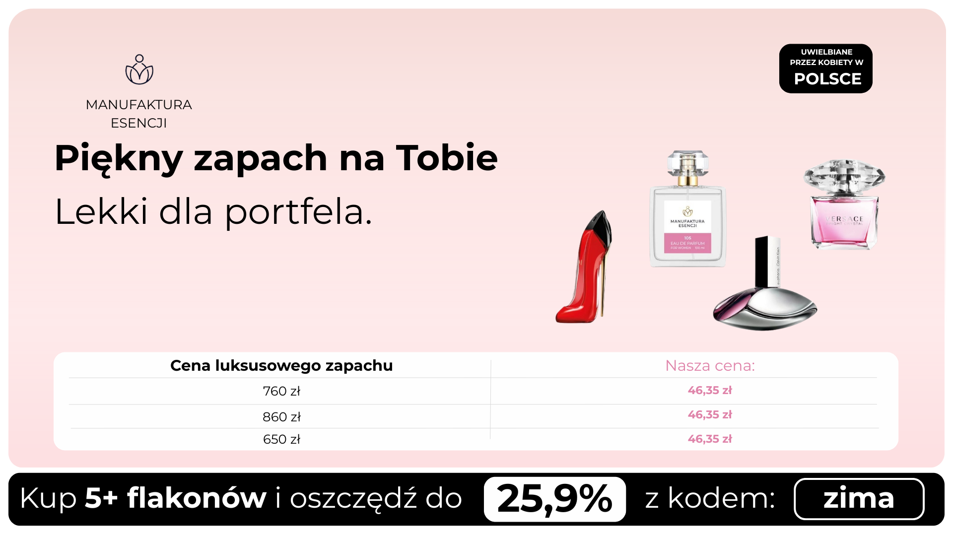 manufaktura esencji - zamienniki perfum- porownanie produktow oryginalnego i zamiennika