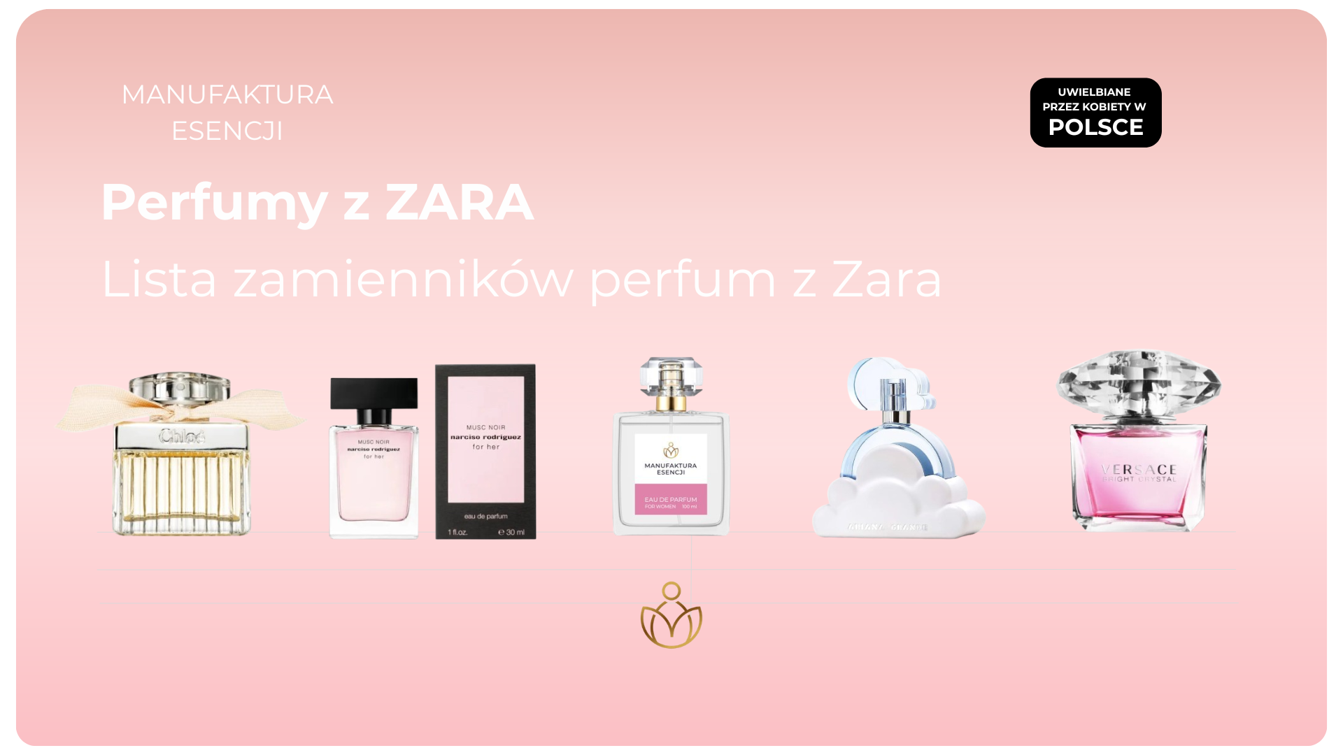 zamienniki perfum manufaktura esencji