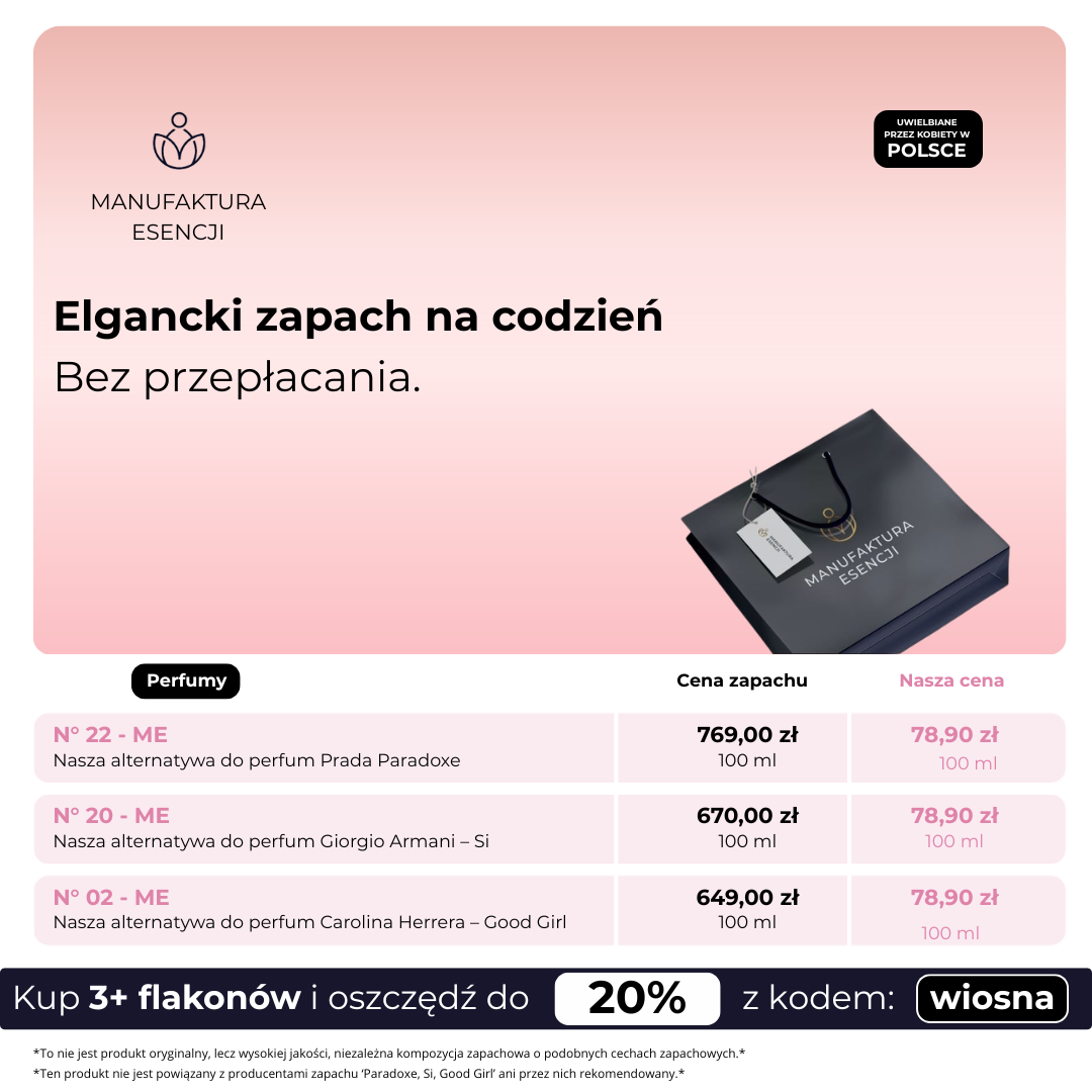 zamienniki perfum manufaktura esencji wiosna