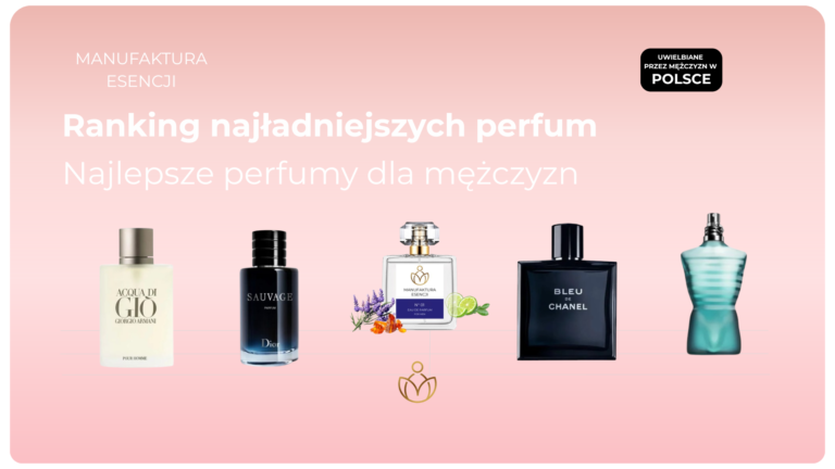 Najładniejsze perfumy męskie w 2026 roku