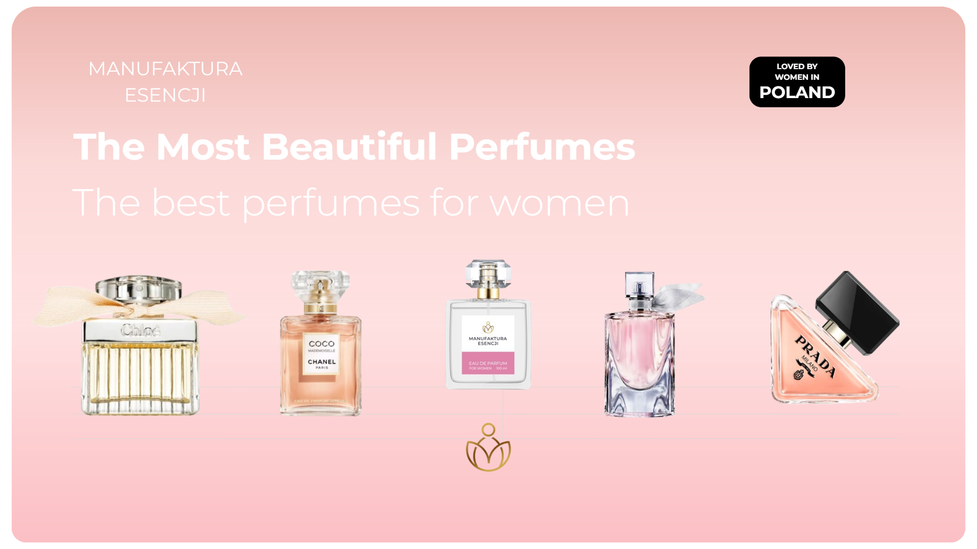 Najlepsze perfumy dla kobiet