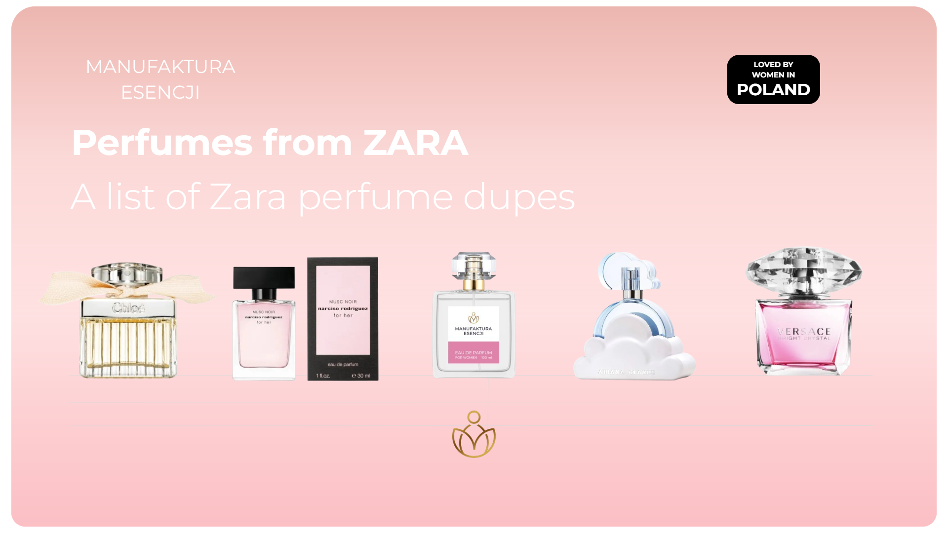 zamienniki perfum z zara
